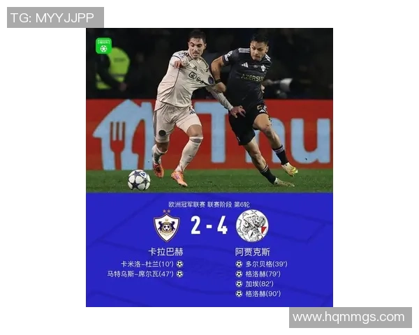 格拉茨风暴对阵阿贾克斯最新战况分析与精彩瞬间回顾 格拉茨风暴对阵阿贾克斯最新战况分析与精彩瞬间回顾